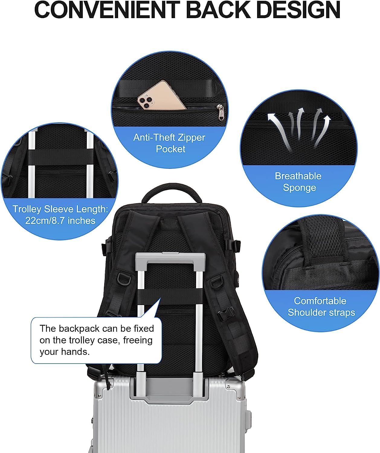Waterbestendige Reistas 40L met Schoenenvak en USB-Poort – Geschikt voor Laptops tot 35,56 cm | Sansoti