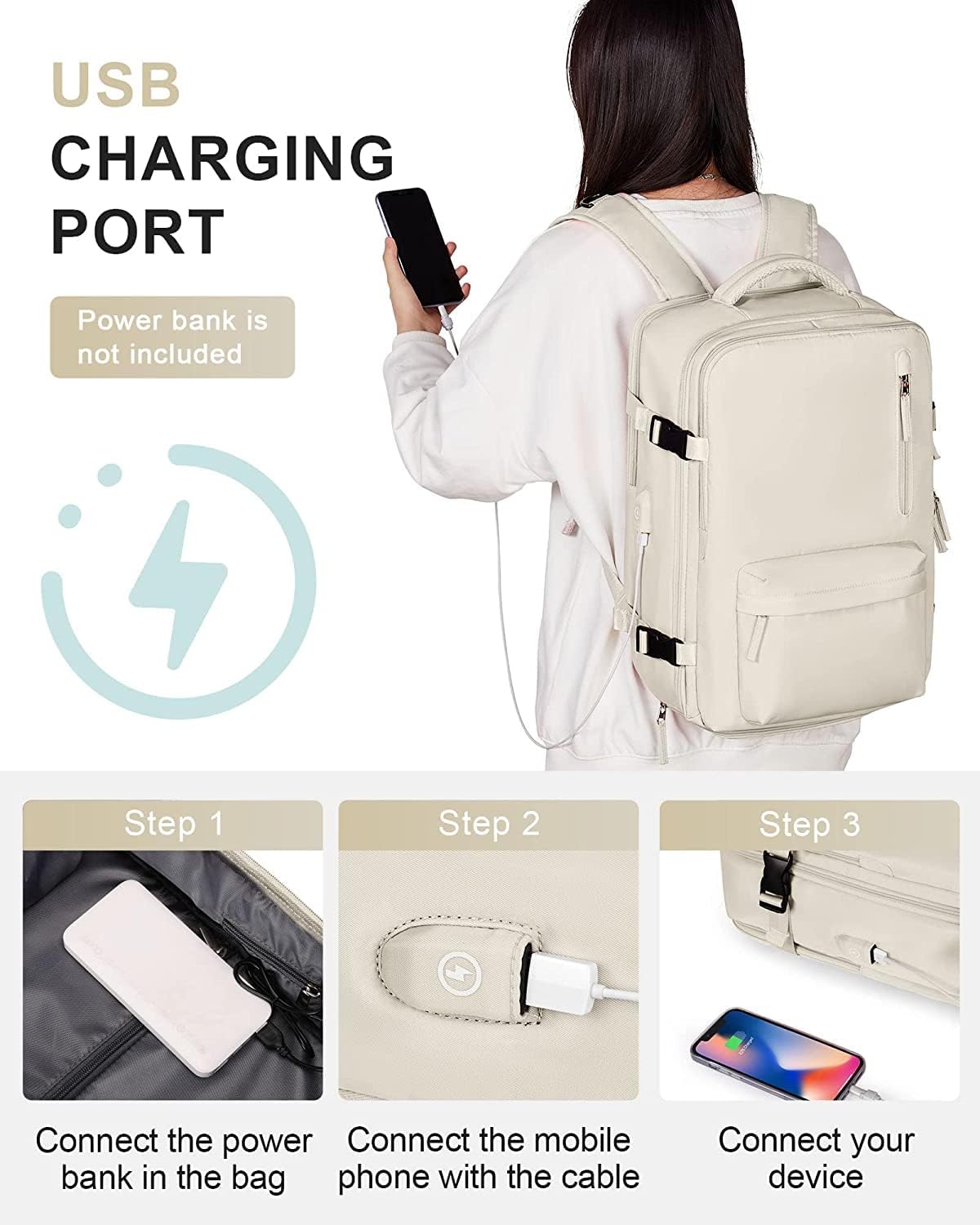 Waterbestendige Reistas 40L met Schoenenvak en USB-Poort – Geschikt voor Laptops tot 35,56 cm | Sansoti