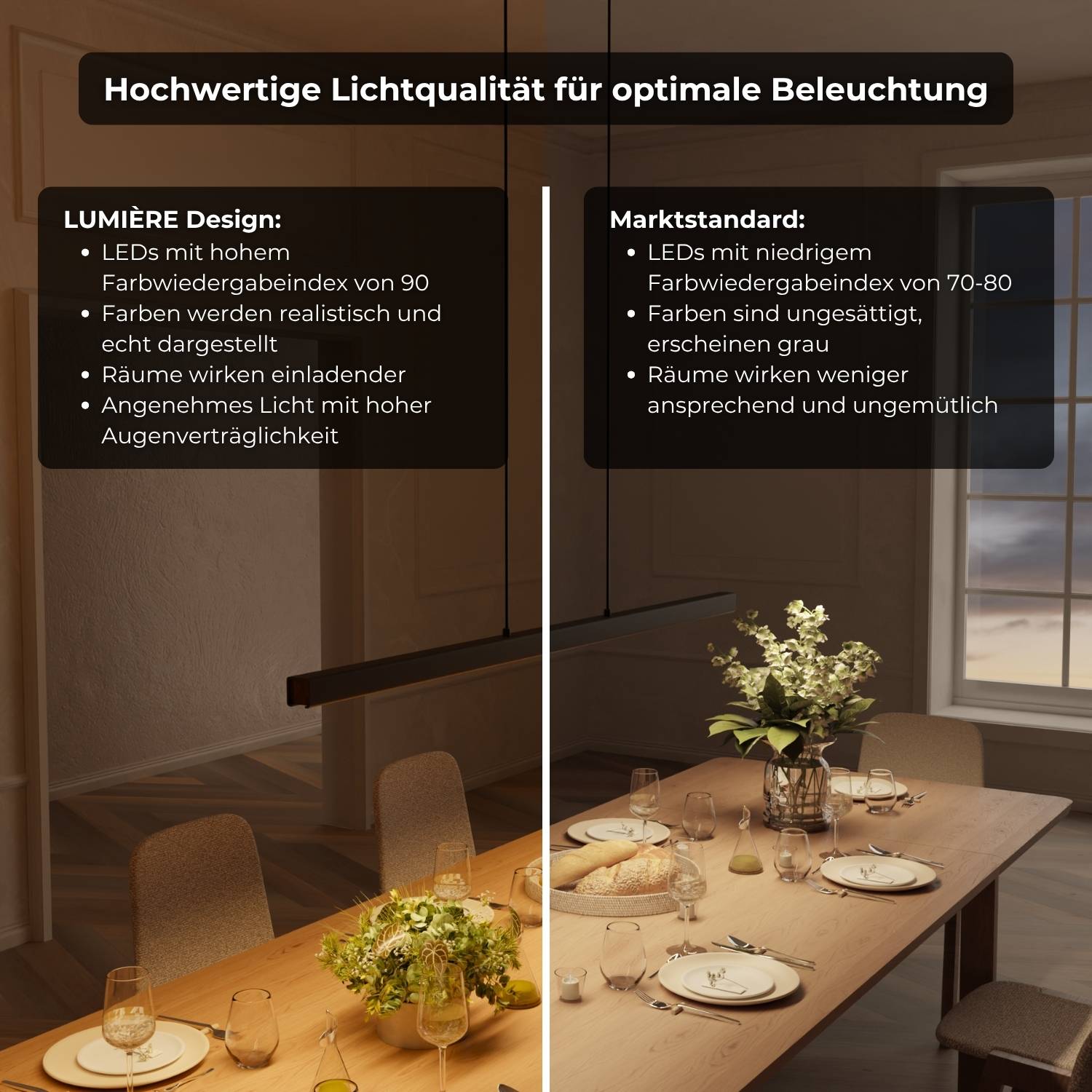 Suspension Lunara Design – Lampe suspendue moderne au design intemporel & éclairage d’ambiance | Restfield