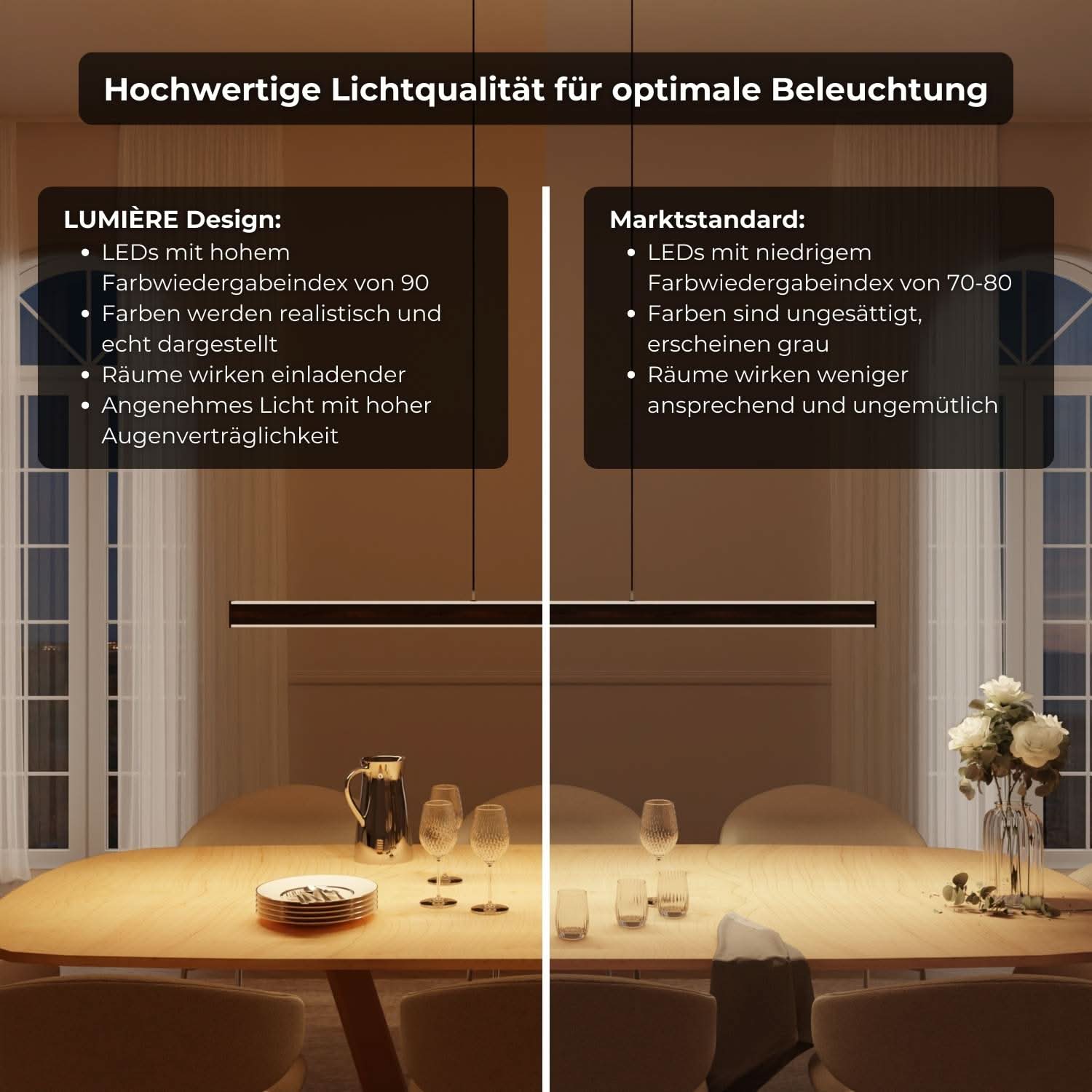 Extra warme design hanglamp 2200K met indirecte verlichting | Sansoti