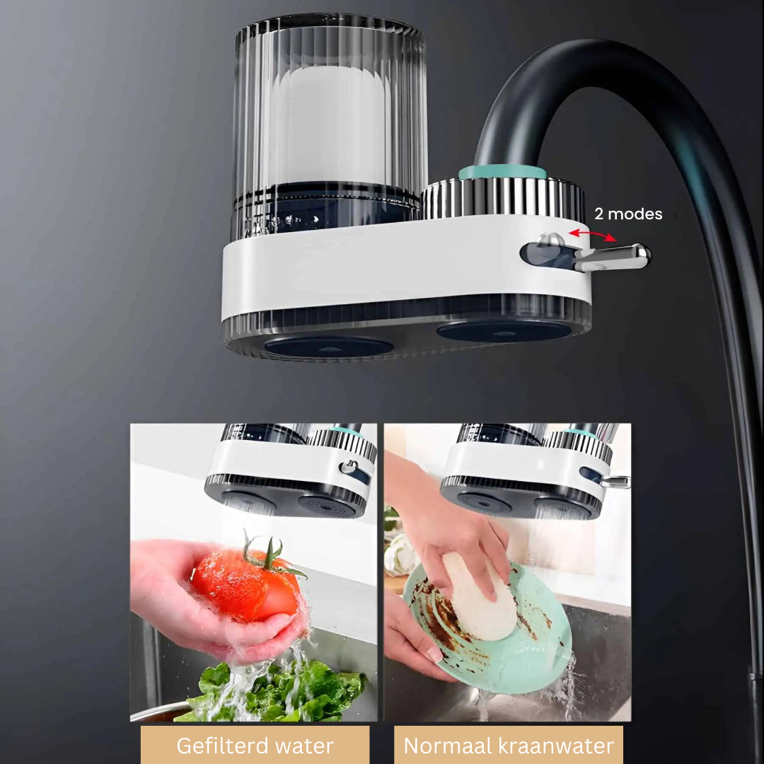 Kraanwaterfilter met Meerfase Filtratie | Direct Zuiver Water uit de Kraan | Sansoti