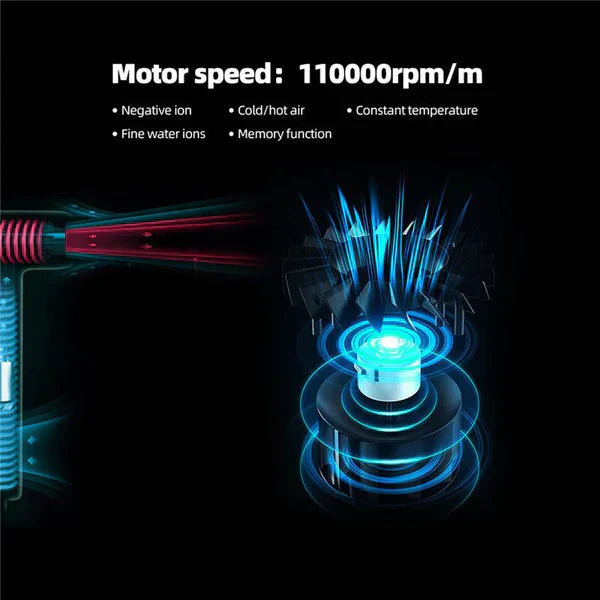 Professionele Haardroger 1100W Lichtgewicht Sneldroogfunctie Zwart Grijs Rood | Sansoti