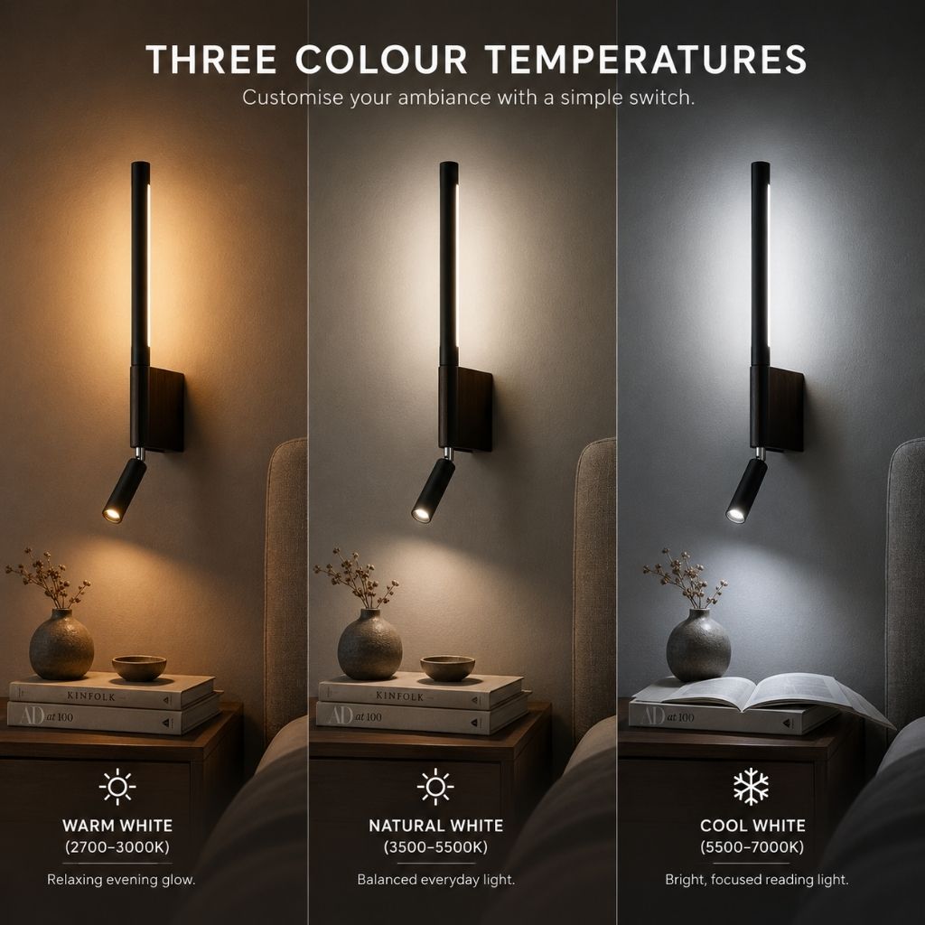 Applique murale pour chambre avec liseuse orientable à 345°, rotation, aluminium noir et blanc, lumière indirecte, éclairage moderne | Sansoti