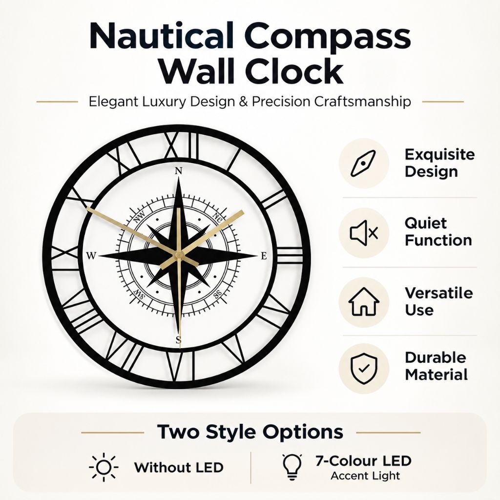 Wandklok Kompas Transparant 30cm Stil Uurwerk Maritiem Design Windstreek Decoratie Woonkamer Keuken Nautisch | Sansoti