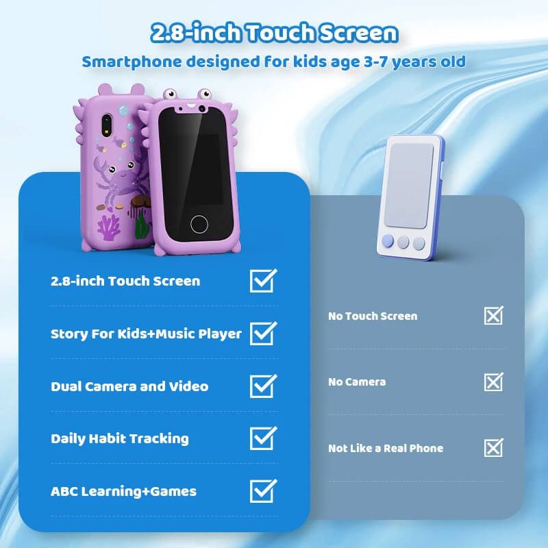 Kinderspeelgoed Smartphone met Camera Muziekspeler Touchscreen Educatief Speeltoestel Interactief Leren Kind | Sansoti
