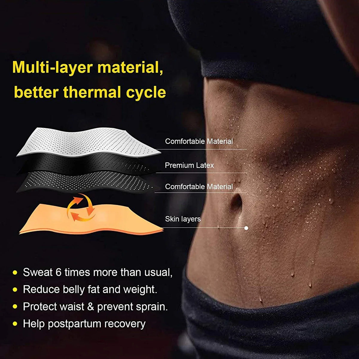 Neopren-Taillengürtel für Fitness und Sport, Schweiß- und Saunaeffekt, verstellbar, für Damen und Herren, Training, Workout und Gewichtsabnahme | Sansoti