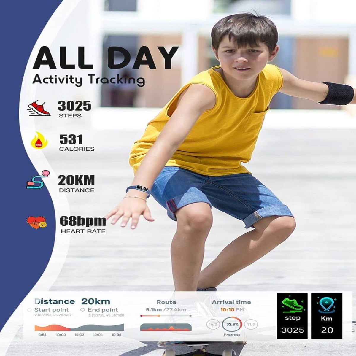 Activiteitentracker Smartwatch voor Kinderen met Stappenteller Hartslagmeter GPS Bluetooth Waterdicht Sport | Sansoti