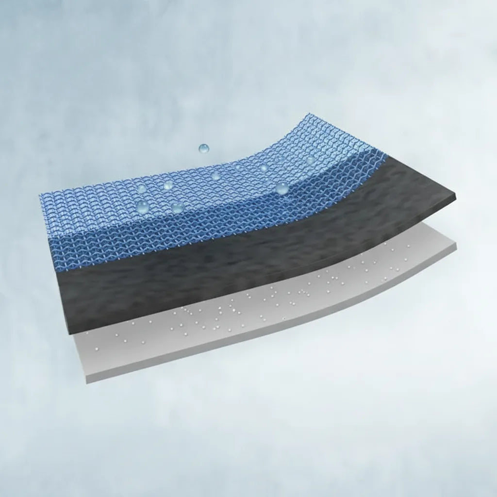 Waterdichte Coating voor Muren, Daken en Gevels – Transparante Afdichting tegen Vocht | Sansoti