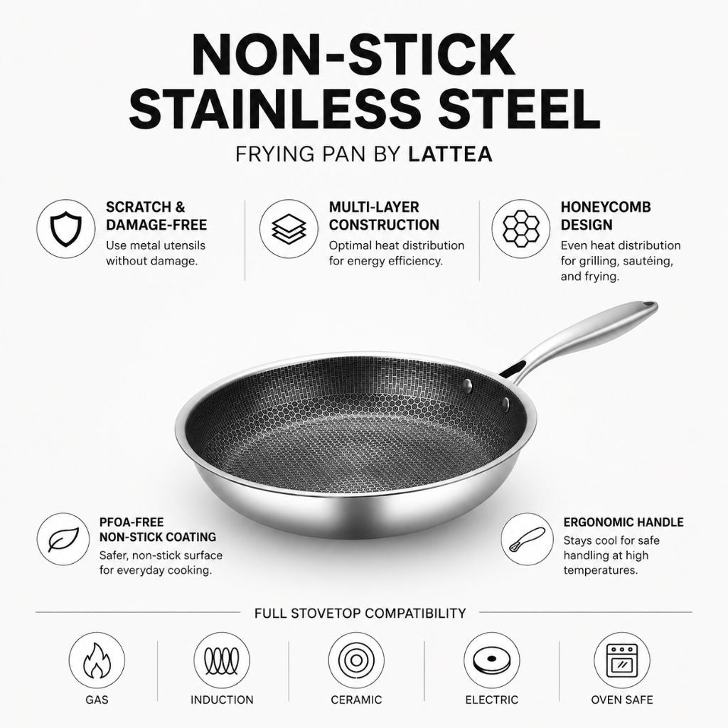 Poêle antiadhésive en acier inoxydable de 30 cm avec motif nid d’abeille, compatible induction, lavable au lave-vaisselle et dotée d’une poignée ergonomique pour la cuisine | Sansoti