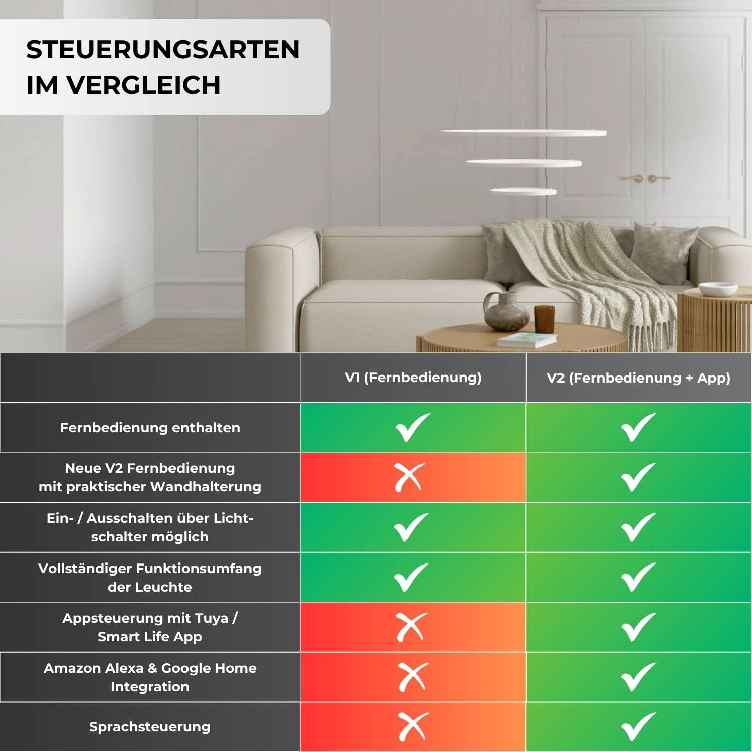 Moderne ring hanglamp met zwevend 3-ringen design | Sansoti