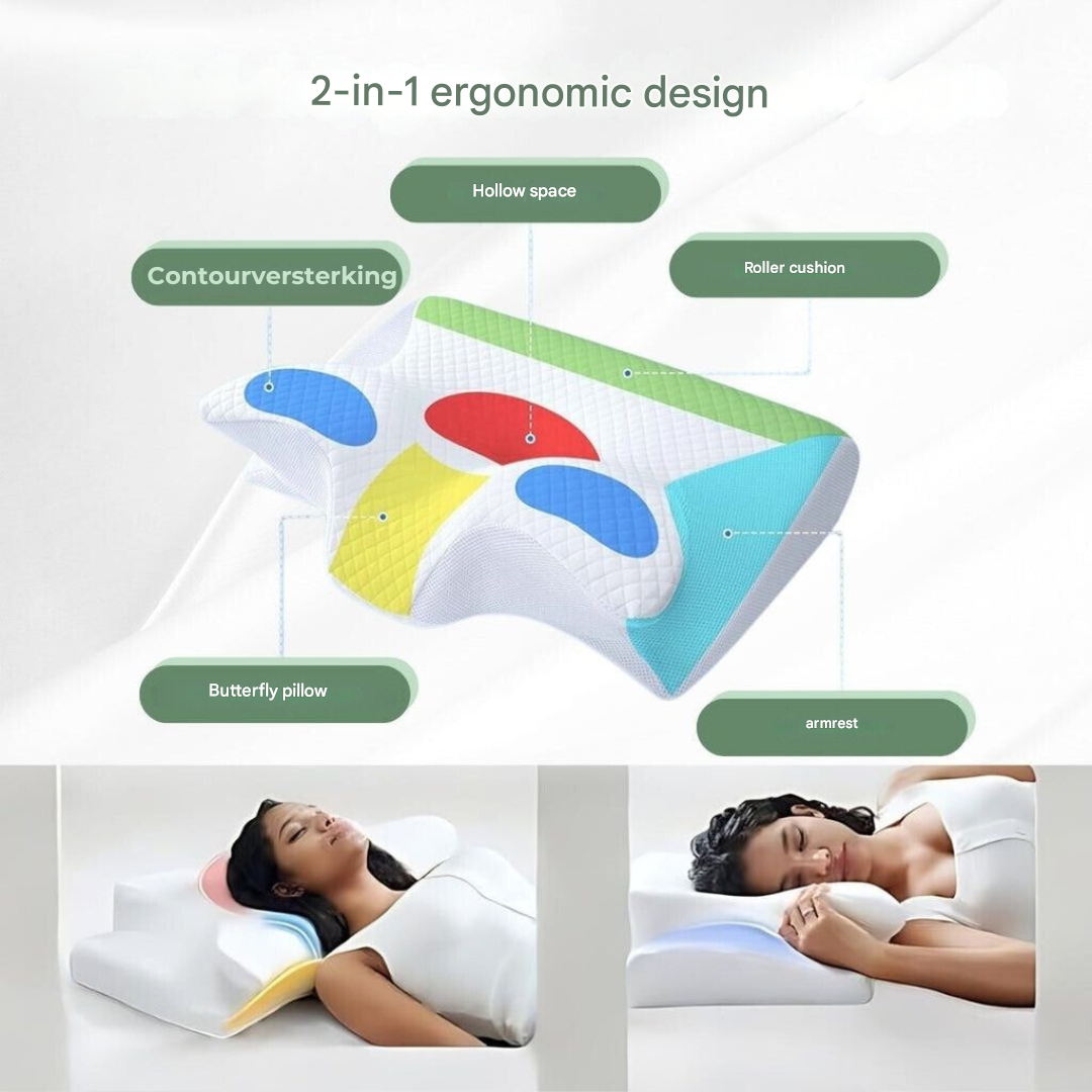 Orthopedisch Kussen Memory Foam Ergonomisch Neksteun Rug Verlichting Optimaal Slaapcomfort Traagschuim | Sansoti