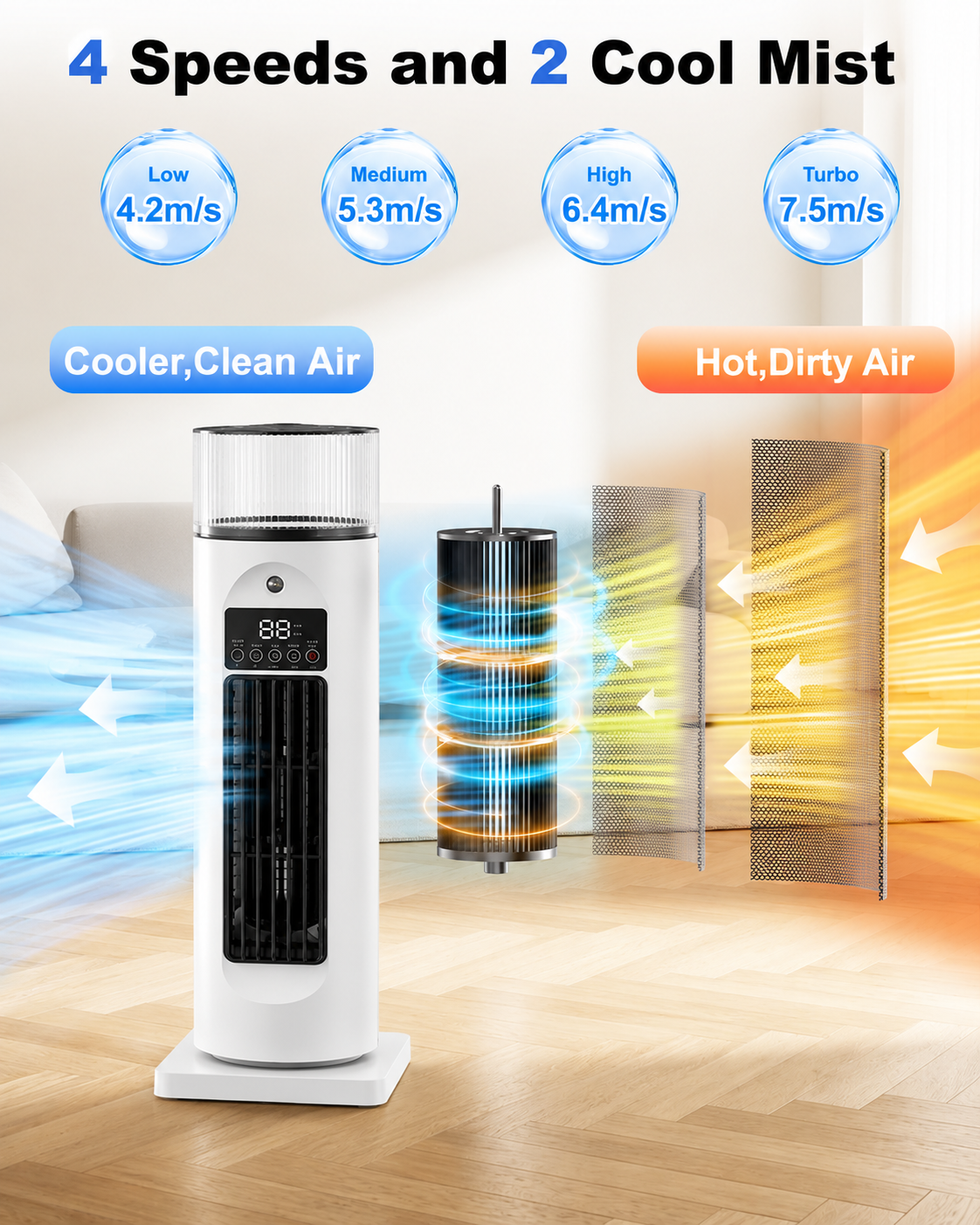 Mobiele 4-in-1 Kamerkoeler met Afstandsbediening Timer en Wielen voor Slaapkamer Kantoor Woonkamer Verkoeling | Sansoti