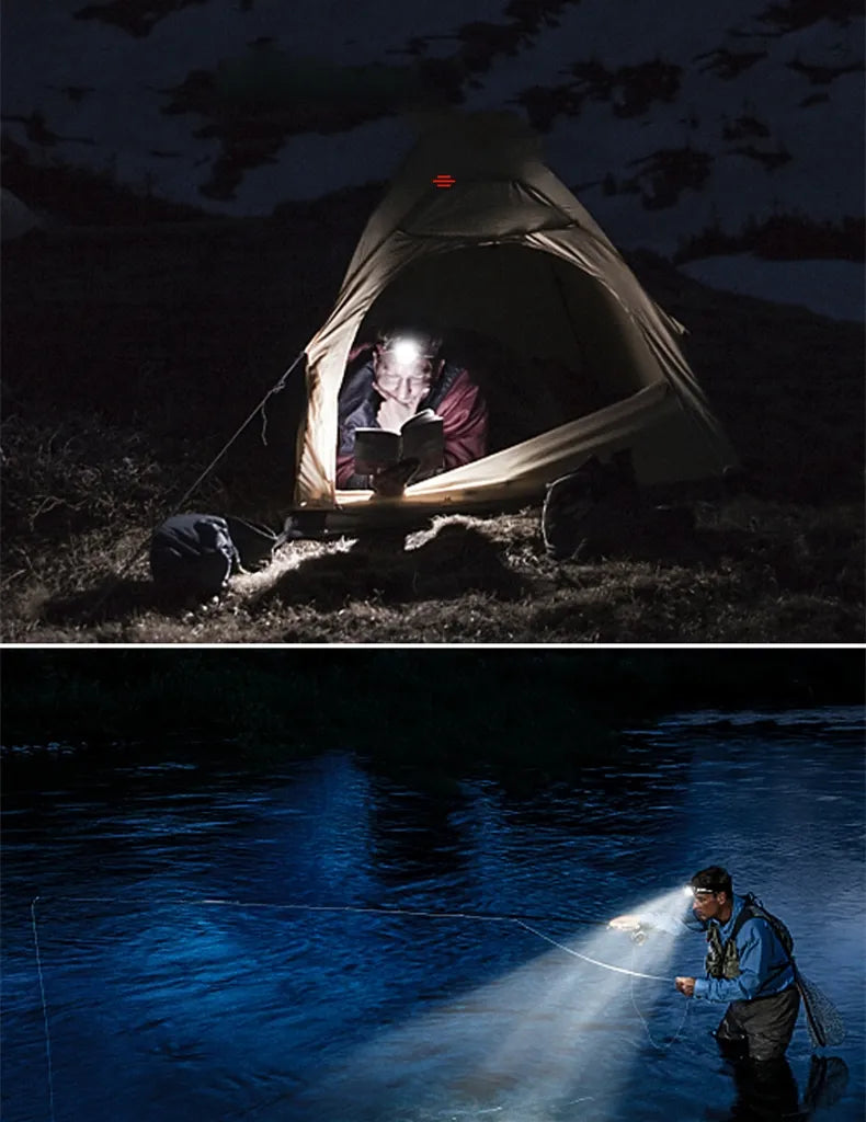 Oplaadbare Waterdichte LED Hoofdlamp met Zoomfunctie voor Outdoor Activiteiten | Sansoti