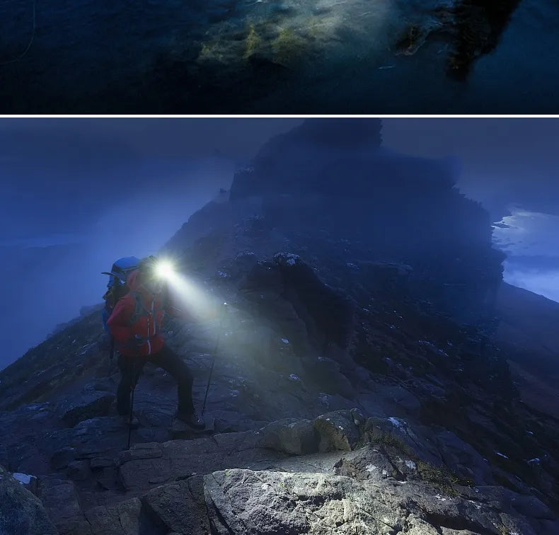 Oplaadbare Waterdichte LED Hoofdlamp met Zoomfunctie voor Outdoor Activiteiten | Sansoti
