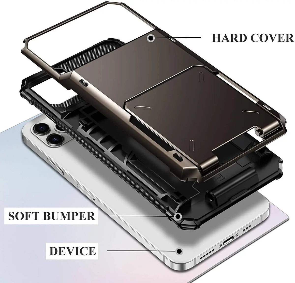 Armor Case with Card Holder for iPhone – Military-Grade Protection Wallet Phone Case for Everyday Use | Sansoti