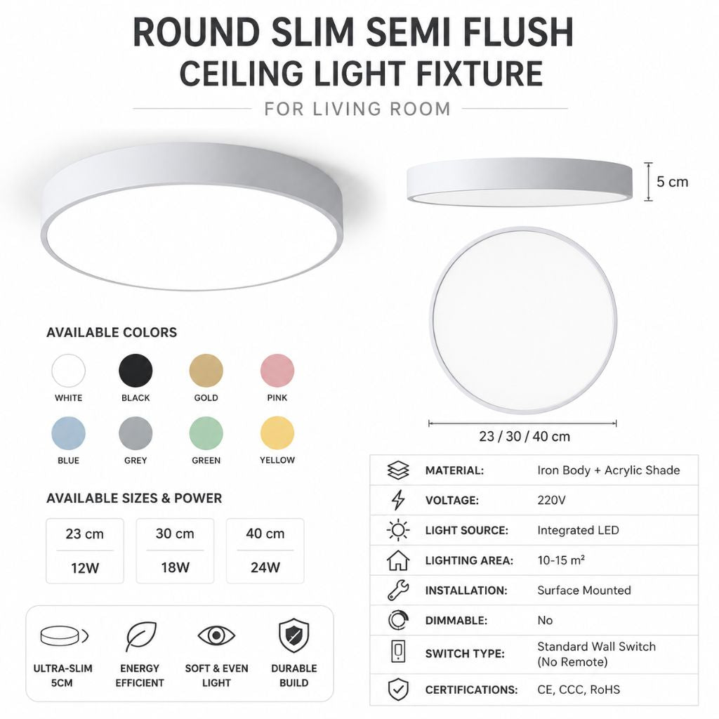 Runde Deckenleuchte Ultra-Slim 5 cm LED Farbenfroh Moderne Deckenbeleuchtung Wohnzimmer Schlafzimmer Kinderzimmer | Sansoti