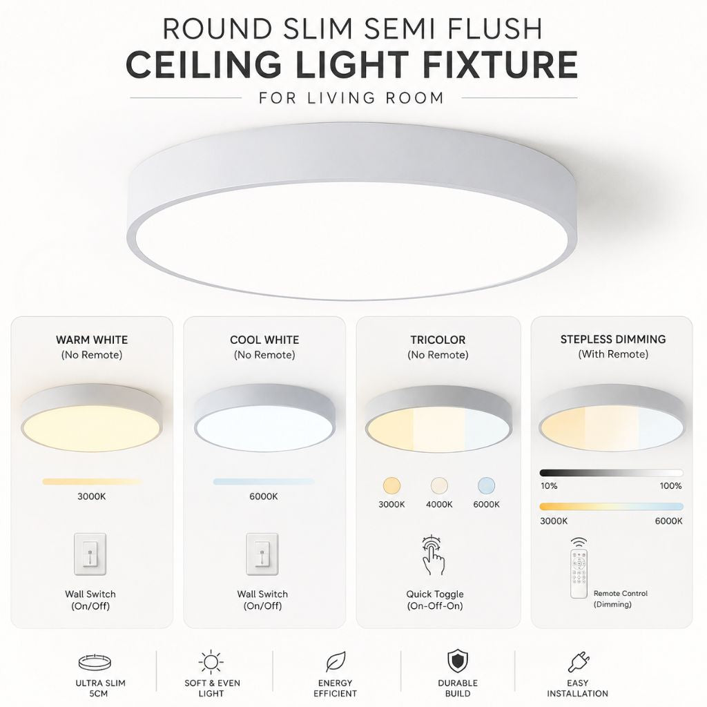 Runde Deckenleuchte Ultra-Slim 5 cm LED Farbenfroh Moderne Deckenbeleuchtung Wohnzimmer Schlafzimmer Kinderzimmer | Sansoti