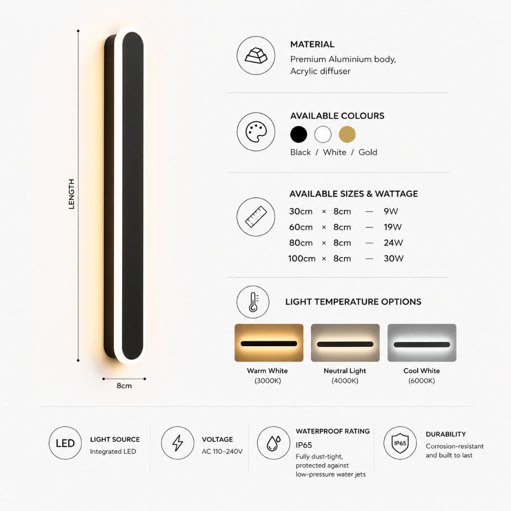 Aluminium Buitenwandlamp Afgeronde Randen IP65 LED Verlichting Gevel Entree Tuin Balkon Zwart Wit Goud | Sansoti
