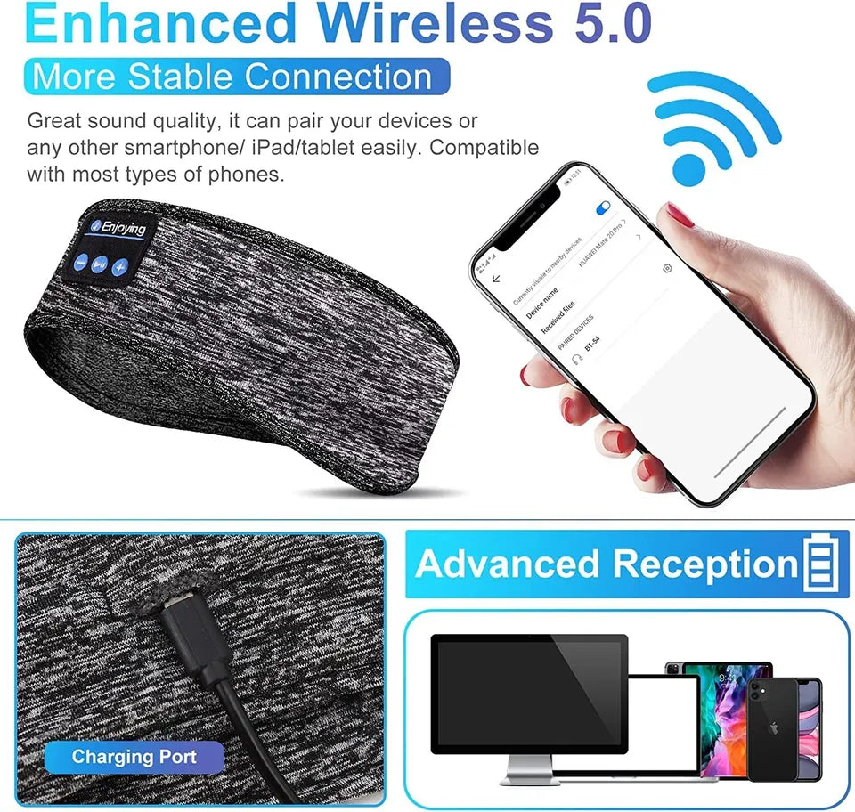 Sleep Headband with Wireless Bluetooth Speakers Cotton Gray Sports Band for Sleeping, Yoga, Running, and Meditation | Sansoti