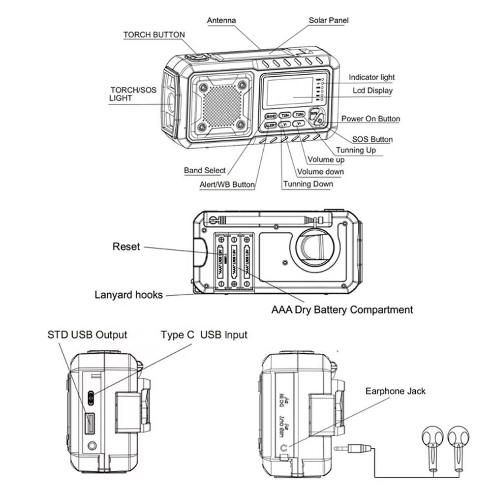 Noodradio Oplaadbaar met Zonnepaneel en Powerbank 4000mAh voor Outdoor Camping en Stroomuitval Noodsituaties | Sansoti