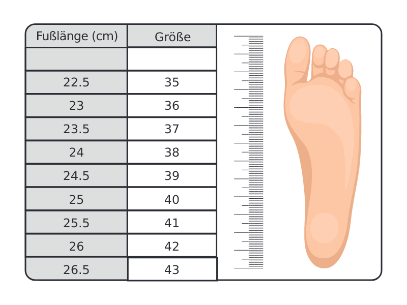 Chaussures de course pour femmes avec soutien orthopédique et plateforme de 4 cm pour confort, amorti et usage quotidien | Sansoti
