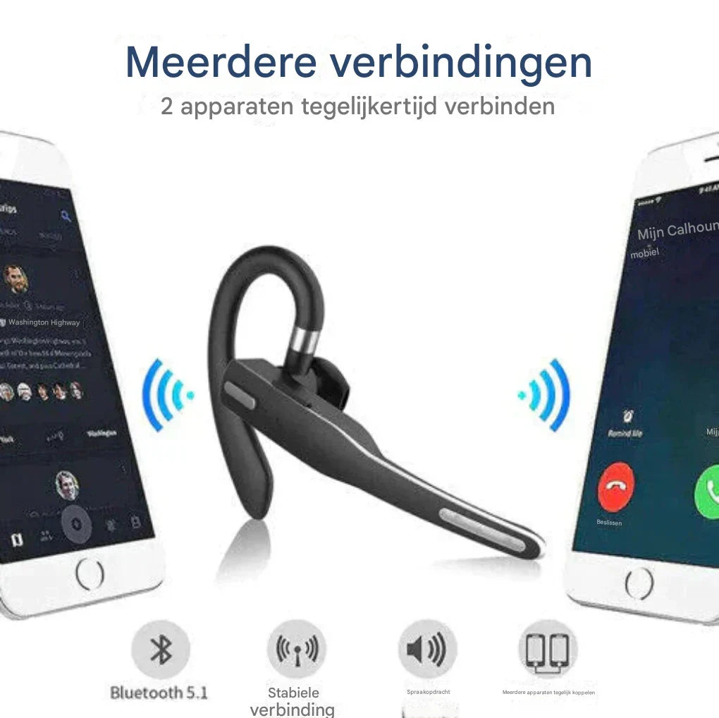 Draadloze Headset met Dubbele Microfoon en Geluidsonderdrukking voor Heldere Gesprekken Thuiswerken Kantoor | Sansoti