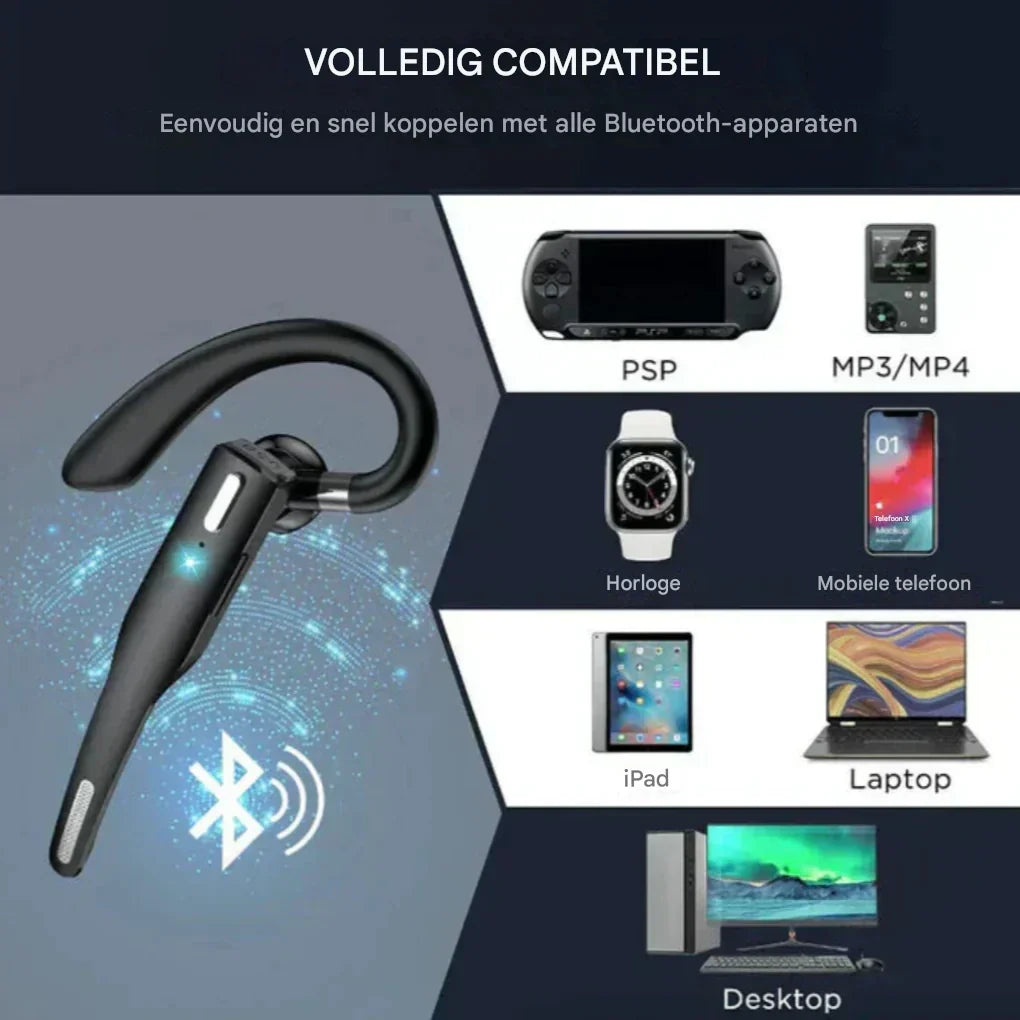 Draadloze Headset met Dubbele Microfoon en Geluidsonderdrukking voor Heldere Gesprekken Thuiswerken Kantoor | Sansoti