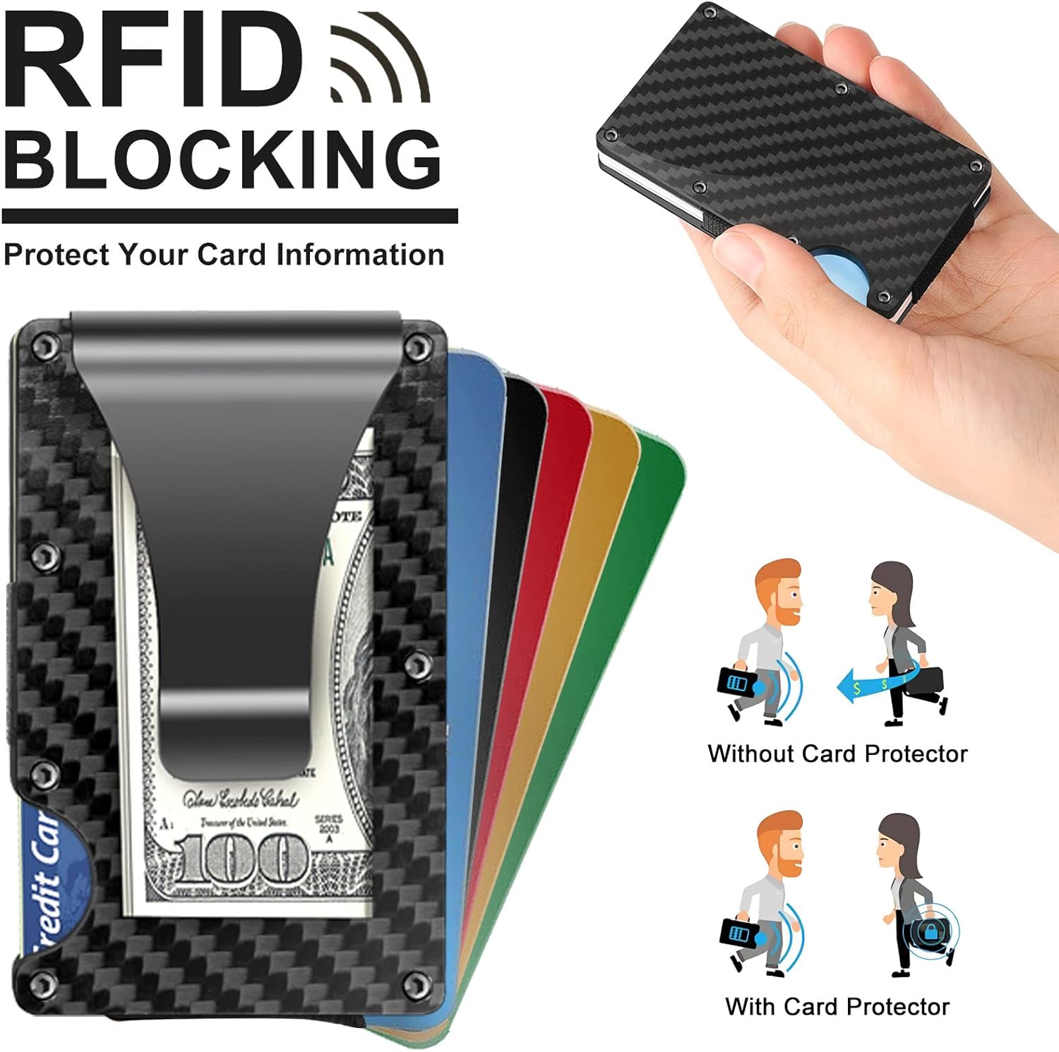 Compacte RFID-Blokkerende Portemonnee van Carbon met Geldclip – Slanke Beveiligingsportemonnee | Sansoti