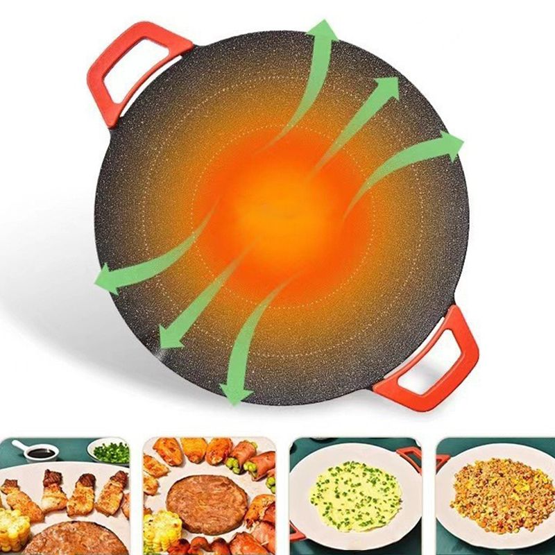 Rookvrije Elektrische Grillplaat – Multifunctionele Contactgrill voor Binnen en Buiten 28cm | Sansoti