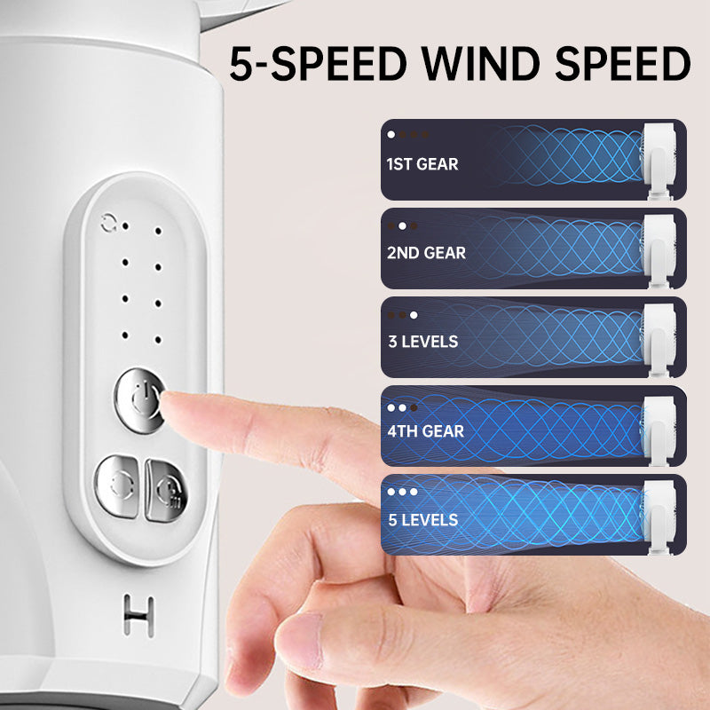 USB Standventilator met Hoogteverstelling en Afstandsbediening – 5 Snelheden en Oscillatie – Fluisterstil 36dB | Sansoti