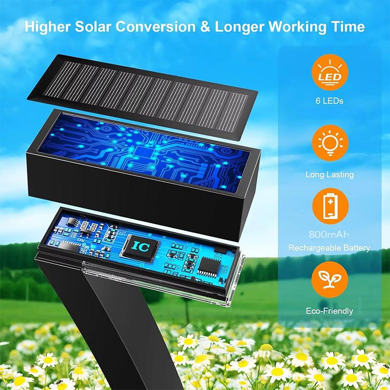Solar Tuinlampen Set 4 Stuks Warmwit LED Wegverlichting Waterdicht IP65 Buitenverlichting Terrasverlichting | Sansoti
