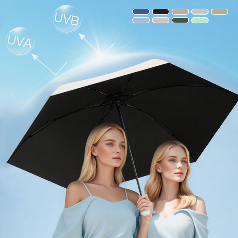Kompakter faltbarer Regenschirm Capsule UPF50+ UV-Schutz im Taschenformat windbeständiger Mini-Reiseschirm | Sansoti