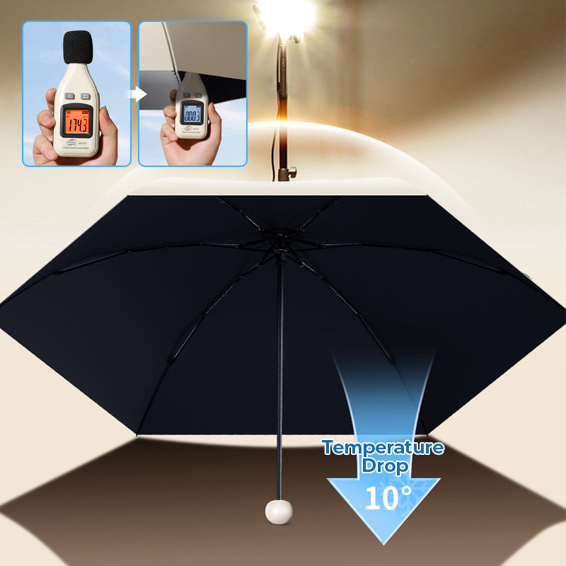 Kompakter faltbarer Regenschirm Capsule UPF50+ UV-Schutz im Taschenformat windbeständiger Mini-Reiseschirm | Sansoti