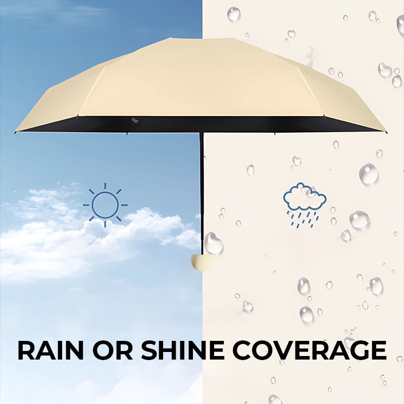 Kompakter faltbarer Regenschirm Capsule UPF50+ UV-Schutz im Taschenformat windbeständiger Mini-Reiseschirm | Sansoti