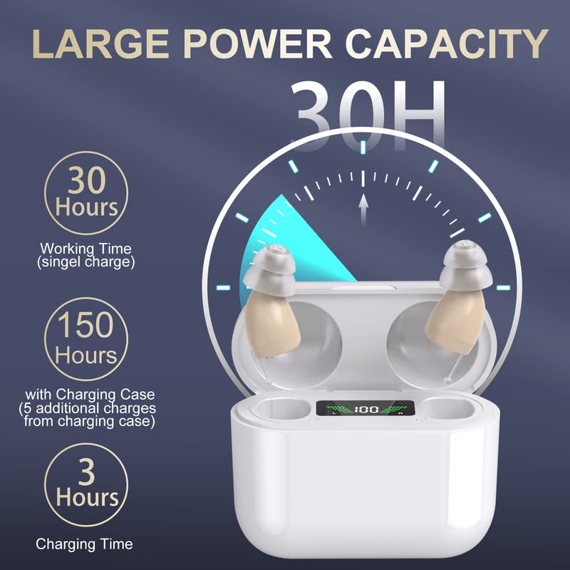 Rechargeable Hearing Aid with Intelligent Sound Amplification Wireless Compact Design for Daily Use | Sansoti