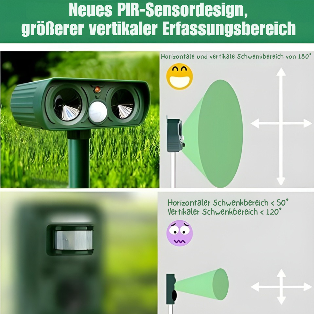 Zonne-energie Dierverschrikker Ultraschall 8-10m Bereik IP66 Waterdicht 13,5-45,5kHz Frequentie Tuin | Sansoti