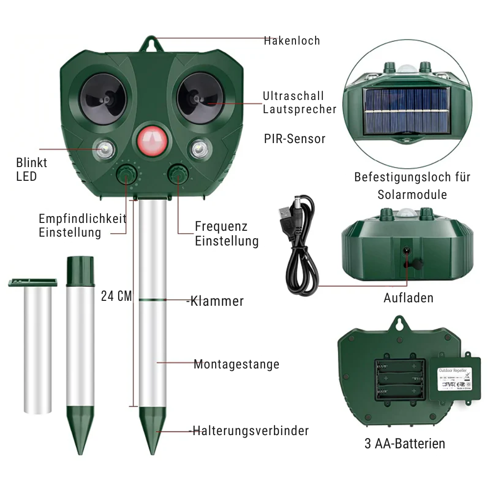 Ultrasonic Solar-Powered Animal Repeller – 13.5–45.5 kHz – Garden Protection – 5 Modes – Range up to 9 meters | Sansoti