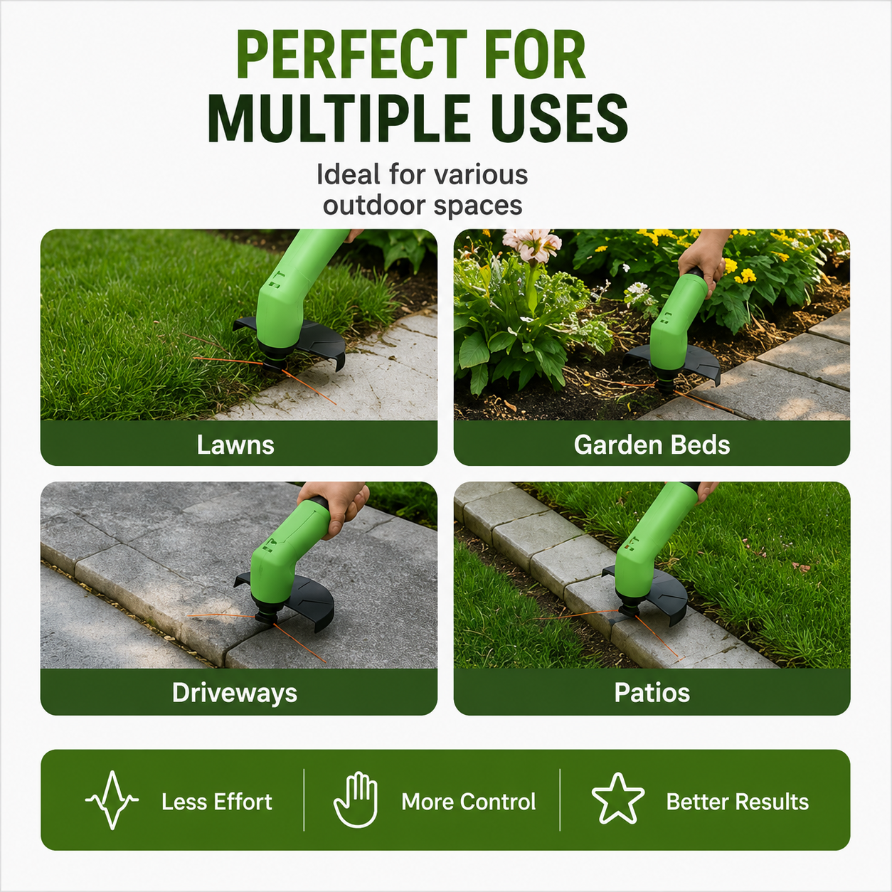 Mini Grastrimmer Oplaadbaar Draadloos – Lichtgewicht Verstelbare Grassnijder voor Tuin en Gazon | Sansoti