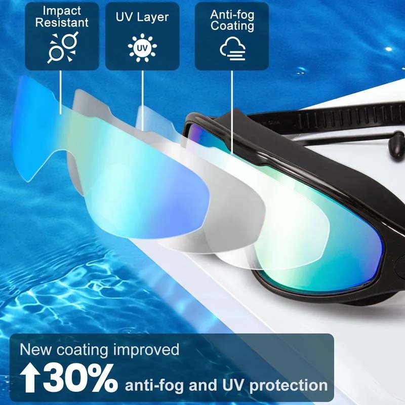 Zwembril met Panoramisch Zicht Anti-Condens Coating Unisex Zwemmen Watersport Recreatie Trainingsbroek | Sansoti