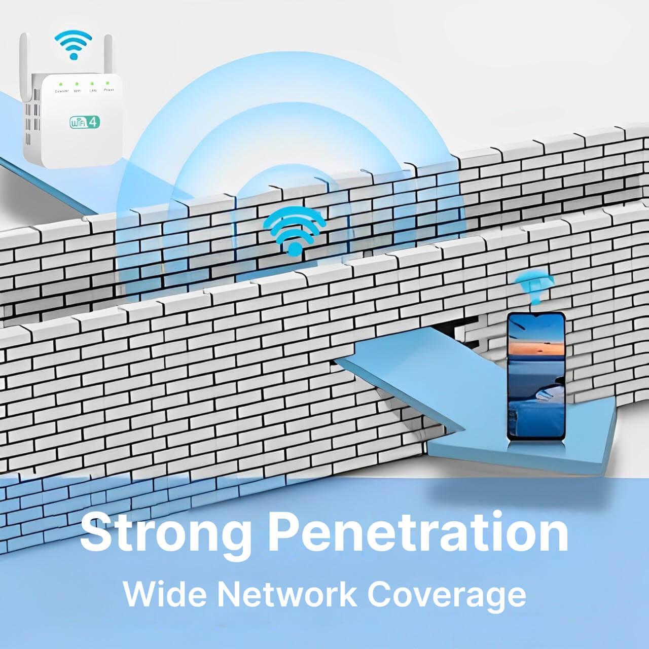 Wifi Versterker 300Mbps 2.4GHz Met Ethernet Poort Repeater Access Point | Sansoti