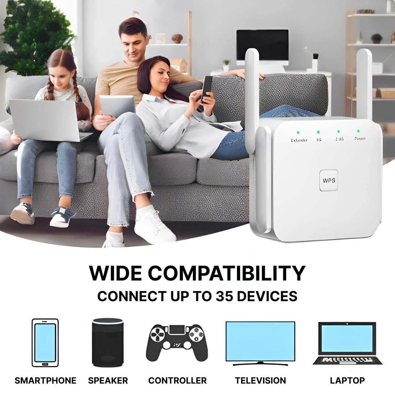 Wifi Versterker 300Mbps 2.4GHz Met Ethernet Poort Repeater Access Point | Sansoti