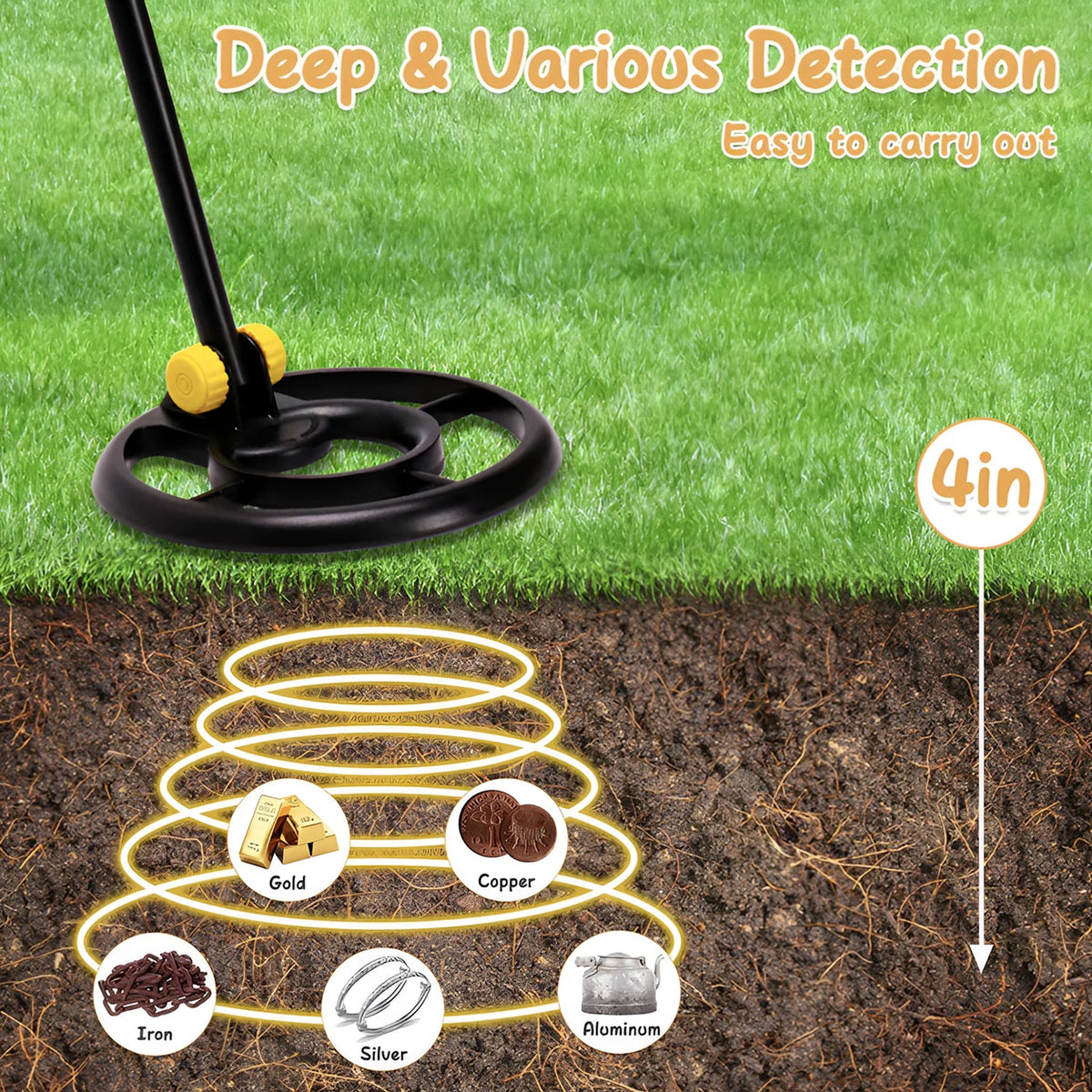 Children's Metal Detector Waterproof 26cm Depth Black Beach Toy Educational Treasure Hunt Toy | Sansoti